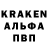 Каннабис OG Kush Valeriy Kazanjants